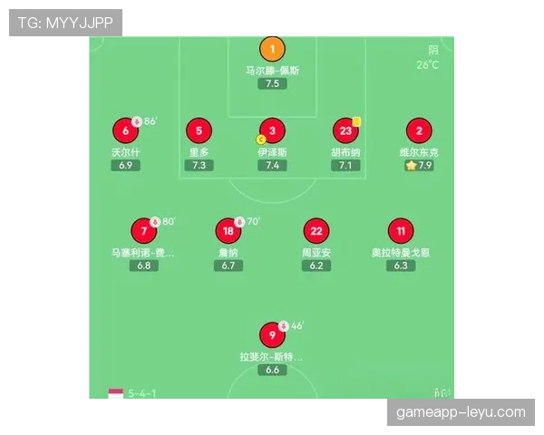 蒙彼利埃战术革新显成效，新阵型助力球队竞争力全面提升