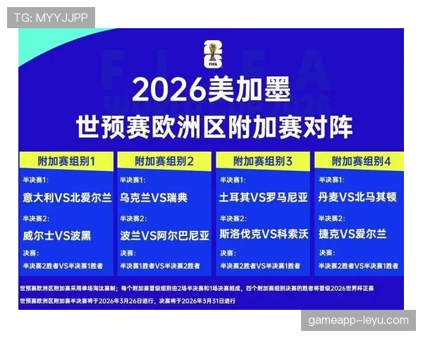 2026世界杯出线决定怎么算 2026世界杯出线决定怎么算